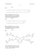 Multifunctional Forms of Polyoxazoline Copolymers and Drug Compositions     Comprising the Same diagram and image