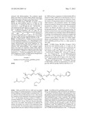 Multifunctional Forms of Polyoxazoline Copolymers and Drug Compositions     Comprising the Same diagram and image