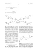 Multifunctional Forms of Polyoxazoline Copolymers and Drug Compositions     Comprising the Same diagram and image