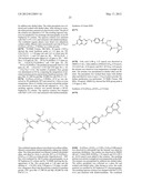 Multifunctional Forms of Polyoxazoline Copolymers and Drug Compositions     Comprising the Same diagram and image