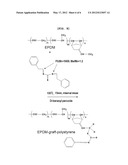 METHOD FOR PREPARING OLEFIN-BASED SEGMENTED COPOLYMERS diagram and image