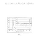 Process for preparing carbodiimides diagram and image