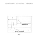 Process for preparing carbodiimides diagram and image