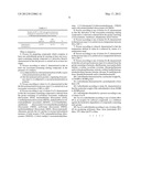 Process for preparing carbodiimides diagram and image