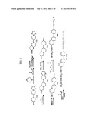 DI(METH)ACRYLATE COMPOUND, POLYMERIZABLE LIQUID CRYSTAL COMPOSITION,     OPTICAL ANISOTROPIC MATERIAL, OPTICAL ELEMENT AND OPTICAL INFORMATION     WRITING/READING DEVICE diagram and image