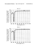 DI(METH)ACRYLATE COMPOUND, POLYMERIZABLE LIQUID CRYSTAL COMPOSITION,     OPTICAL ANISOTROPIC MATERIAL, OPTICAL ELEMENT AND OPTICAL INFORMATION     WRITING/READING DEVICE diagram and image