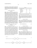 DI(METH)ACRYLATE COMPOUND, POLYMERIZABLE LIQUID CRYSTAL COMPOSITION,     OPTICAL ANISOTROPIC MATERIAL, OPTICAL ELEMENT AND OPTICAL INFORMATION     WRITING/READING DEVICE diagram and image