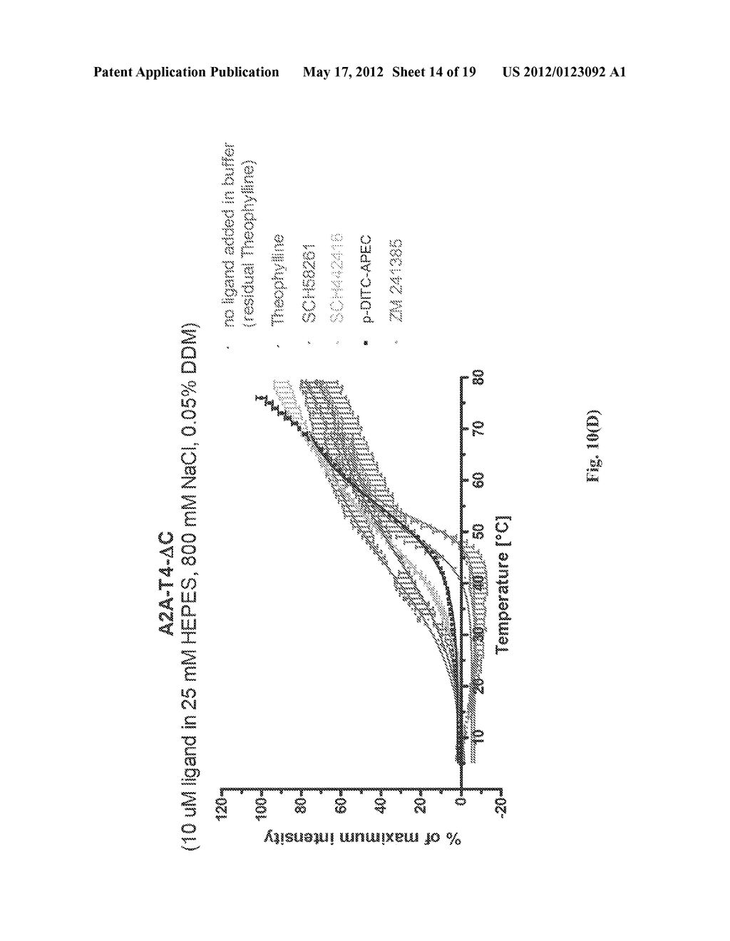 HUMAN A2A ADENOSINE RECEPTOR CRYSTALS AND USES THEREOF - diagram, schematic, and image 15