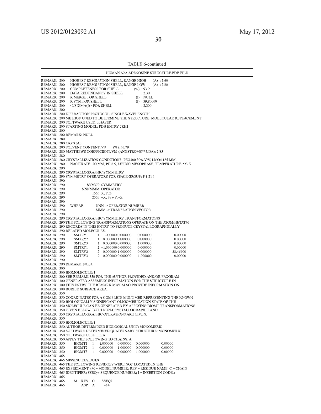 HUMAN A2A ADENOSINE RECEPTOR CRYSTALS AND USES THEREOF - diagram, schematic, and image 50