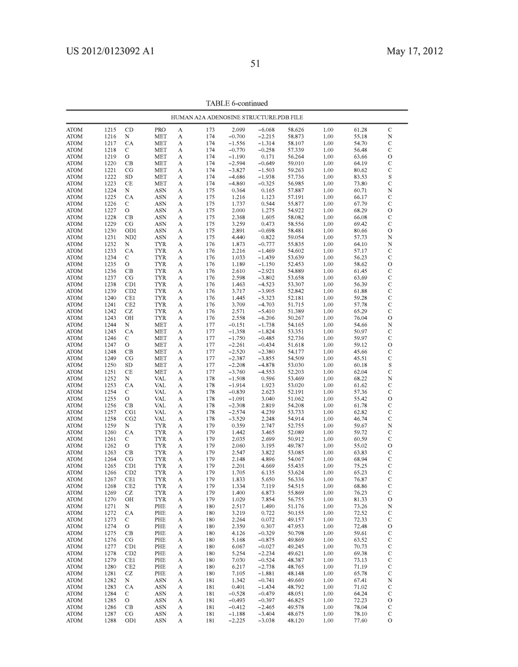 HUMAN A2A ADENOSINE RECEPTOR CRYSTALS AND USES THEREOF - diagram, schematic, and image 71