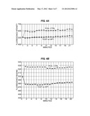 THERAPEUTIC NUCLEIC ACID-3 -CONJUGATES diagram and image