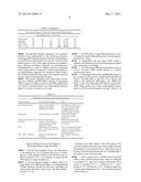 THERAPEUTIC NUCLEIC ACID-3 -CONJUGATES diagram and image