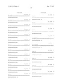 THERAPEUTIC NUCLEIC ACID-3 -CONJUGATES diagram and image