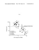 POLYGLYCERYL COMPOUNDS AND COMPOSITIONS diagram and image