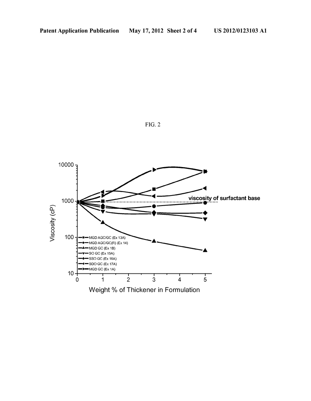 POLYGLYCERYL COMPOUNDS AND COMPOSITIONS - diagram, schematic, and image 03