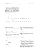 POLYGLYCERYL COMPOUNDS AND COMPOSITIONS diagram and image
