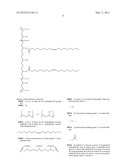 POLYGLYCERYL COMPOUNDS AND COMPOSITIONS diagram and image