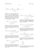 POLYGLYCERYL COMPOUNDS AND COMPOSITIONS diagram and image