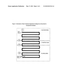 Plasmid DNA Extraction Process diagram and image