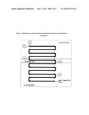 Plasmid DNA Extraction Process diagram and image