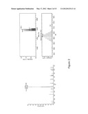 DI-SUBSTITUTED PYRIDINUM POLYMERS AND SYNTHESIS THEREOF diagram and image