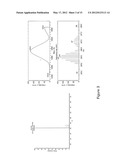 DI-SUBSTITUTED PYRIDINUM POLYMERS AND SYNTHESIS THEREOF diagram and image