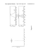 DI-SUBSTITUTED PYRIDINUM POLYMERS AND SYNTHESIS THEREOF diagram and image