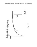 DI-SUBSTITUTED PYRIDINUM POLYMERS AND SYNTHESIS THEREOF diagram and image