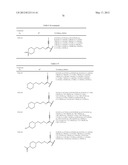 QUINAZOLINE DERIVATIVES HAVING TYROSINE KINASE INHIBITORY ACTIVITY diagram and image