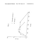 ACYCLIC NUCLEOSIDE DERIVATIVES diagram and image