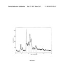 NOVEL CRYSTALLINE FORM OF ATORVASTATIN HEMI-CALCIUM SALT, HYDRATE THEREOF,     AND METHOD OF PRODUCING THE SAME diagram and image