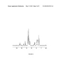 NOVEL CRYSTALLINE FORM OF ATORVASTATIN HEMI-CALCIUM SALT, HYDRATE THEREOF,     AND METHOD OF PRODUCING THE SAME diagram and image