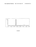 NOVEL CRYSTALLINE FORM OF ATORVASTATIN HEMI-CALCIUM SALT, HYDRATE THEREOF,     AND METHOD OF PRODUCING THE SAME diagram and image