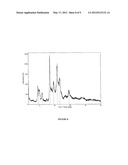 NOVEL CRYSTALLINE FORM OF ATORVASTATIN HEMI-CALCIUM SALT, HYDRATE THEREOF,     AND METHOD OF PRODUCING THE SAME diagram and image