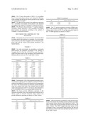 NOVEL CRYSTALLINE FORM OF ATORVASTATIN HEMI-CALCIUM SALT, HYDRATE THEREOF,     AND METHOD OF PRODUCING THE SAME diagram and image