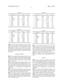 NOVEL CRYSTALLINE FORM OF ATORVASTATIN HEMI-CALCIUM SALT, HYDRATE THEREOF,     AND METHOD OF PRODUCING THE SAME diagram and image