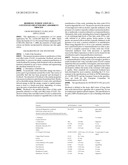 BIODIESEL PURIFICATION BY A CONTINUOUS REGENERABLE ADSORBENT PROCESS diagram and image