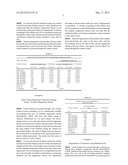 BIODIESEL PURIFICATION BY A CONTINUOUS REGENERABLE ADSORBENT PROCESS diagram and image