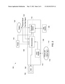 METHOD AND SYSTEM FOR CONTROLLING MEDICAL MONITORING EQUIPMENT diagram and image