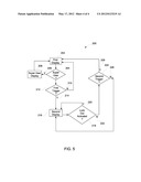 METHOD AND SYSTEM FOR CONTROLLING MEDICAL MONITORING EQUIPMENT diagram and image