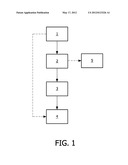 METHOD FOR OPERATING A MONITORING SYSTEM diagram and image