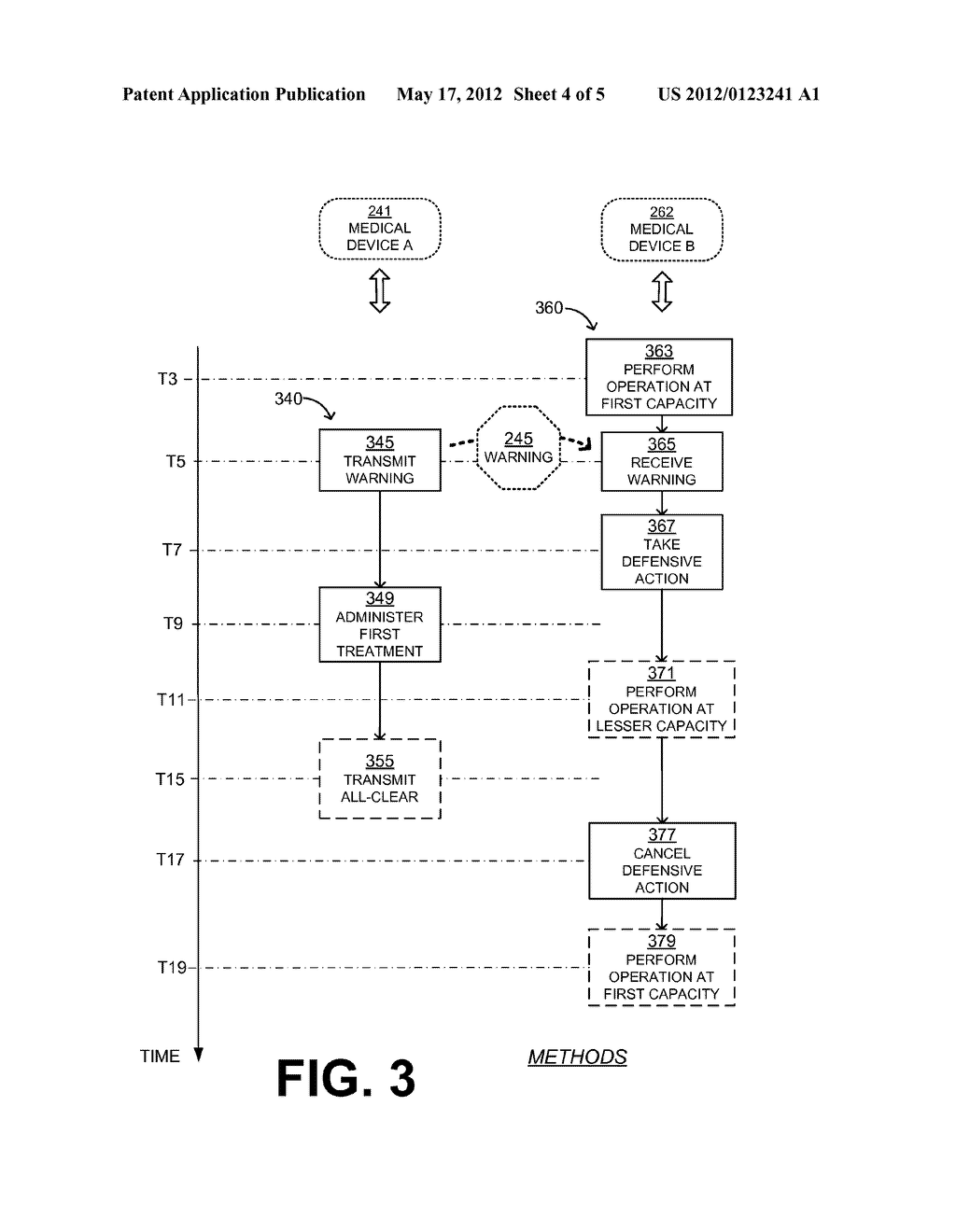 EXTERNAL MEDICAL DEVICE WARNING OTHER MEDICAL DEVICE OF IMPENDING     ADMINISTRATION OF TREATMENT - diagram, schematic, and image 05