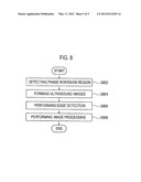 PROVIDING AN OPTIMAL ULTRASOUND IMAGE FOR INTERVENTIONAL TREATMENT IN A     MEDICAL SYSTEM diagram and image