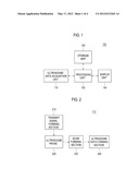 ULTRASOUND IMAGE ENHANCEMENT BASED ON ENTROPY INFORMATION diagram and image