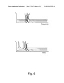 DEVICE WITH INTEGRATED ULTRASOUND TRANSDUCERS AND FLOW SENSOR diagram and image