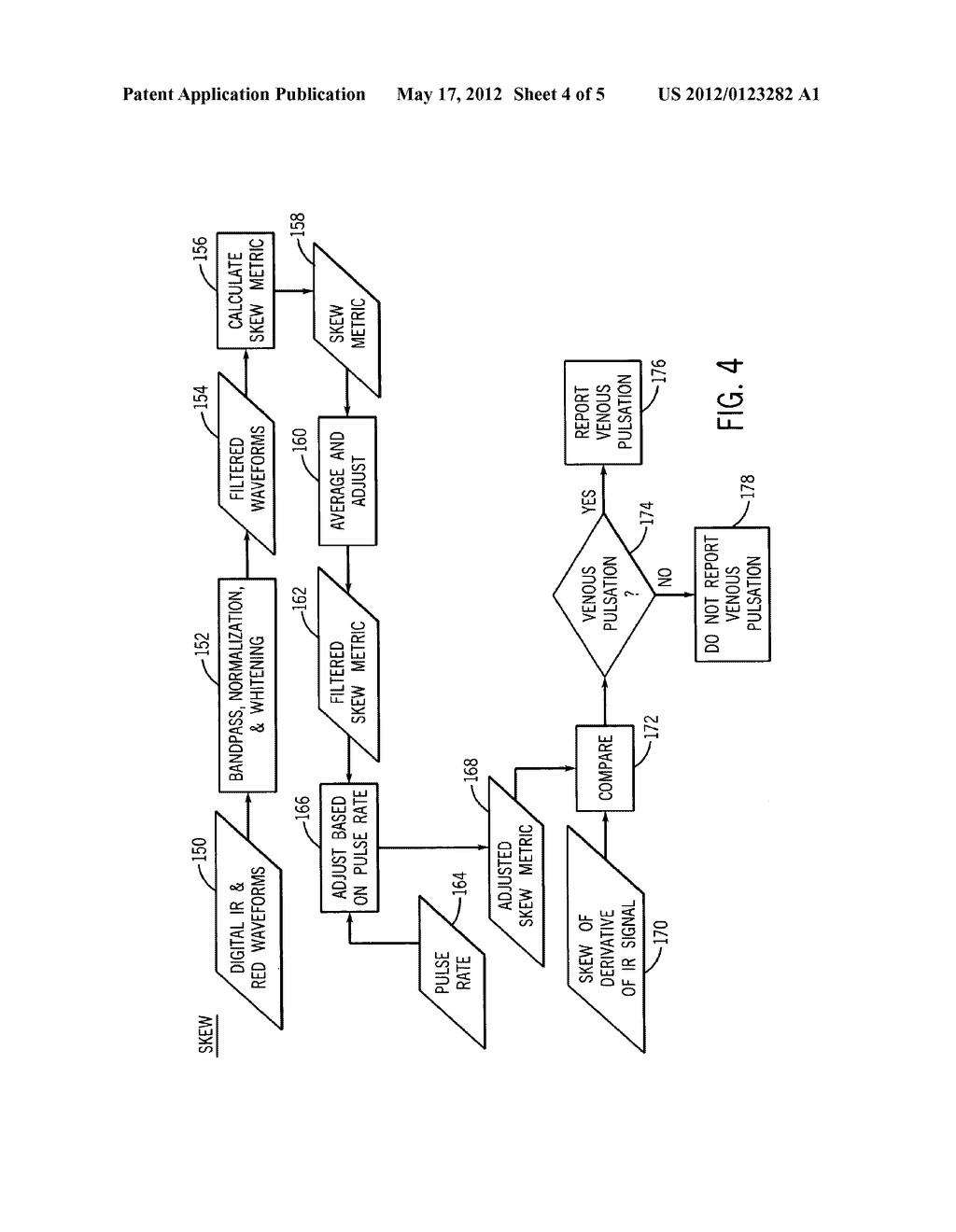 METHOD AND APPARATUS FOR DETECTION OF VENOUS PULSATION - diagram, schematic, and image 05