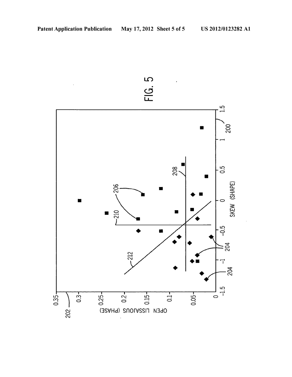 METHOD AND APPARATUS FOR DETECTION OF VENOUS PULSATION - diagram, schematic, and image 06