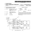 Multiple-Frequency Ultrasonic Phased Array Driving System diagram and image