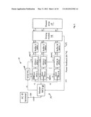 Multiple-Frequency Ultrasonic Phased Array Driving System diagram and image