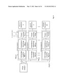 Multiple-Frequency Ultrasonic Phased Array Driving System diagram and image